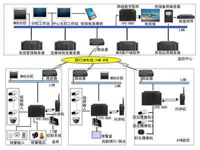 ��ϵ�y(t��ng)